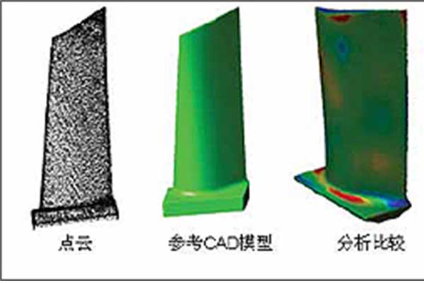 叶片测量计量解决方案-海克斯康三坐标测量仪器