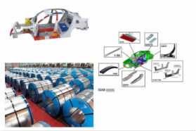 创新材料与技术 助推汽车轻量化新未来