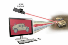 雷神为美军设计100千瓦级激光器 2019年初将制定近1.3亿美元合同
