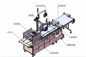破解疫苗之殇：激光打标赋码技术