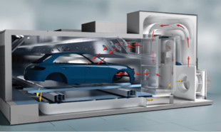 杜尔为 VINFAST 建造集成了IIoT解决方案的高度自动化喷漆车间