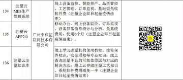 众志成城 抗击疫情｜中和注塑云助力企业复工复产