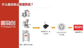 广州鑫电借Chinaplas东风发布“设备云管理系统 ”