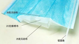 柔性AI视觉智能口罩机来了！
