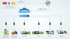 K 2019: 伊之密将携创新方案将出征2019德国K展