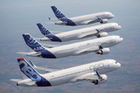 OUTLOOK 2018——全球航空工业趋势展望（二）