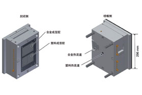 耐用导电轨塑料组件的直接注射成型