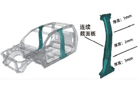 超高强度钢加工模具研究