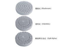 一款在洁面时针对皮肤类型护理的新型仪器