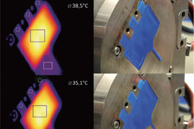 通过集成流程监控开发INDUSTRY 4.0系统