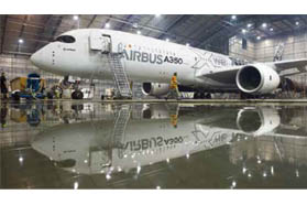 向工业4.0加速前进