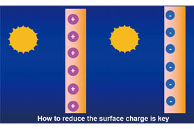 3个鲜为人知的“日系”愈肤成分—2018个人护理品技术高峰论坛亮点回顾II