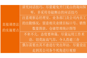 实用小贴士搞定轮胎经销商资信管理