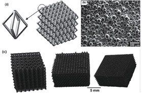 激光增材制造用于光学应用的3D网格