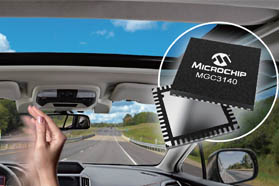 汽车级3D手势识别控制器系统的应用