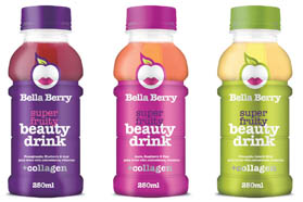 美容营养：满足消费者对美的追求