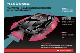 突破性毫米波传感器带来全新体验