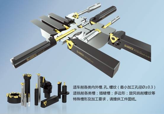 国外几种先进航空材料加工用刀具介绍