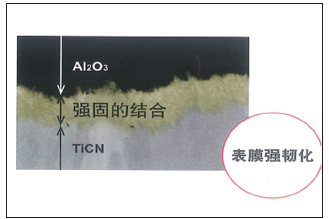 图5：层间结合力强