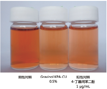 图6. 以左旋多 巴为基质的抗 酪氨酸酶活性