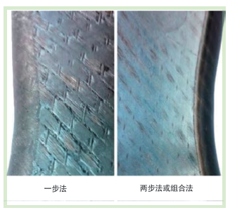 图5 不同工艺的选择对部件表面的影响。
