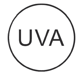 图1．符合UVA 防护要求和最小临界波长 370nm 的防晒产品的标识
