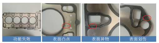图3 局部涂层气缸垫的失效模式