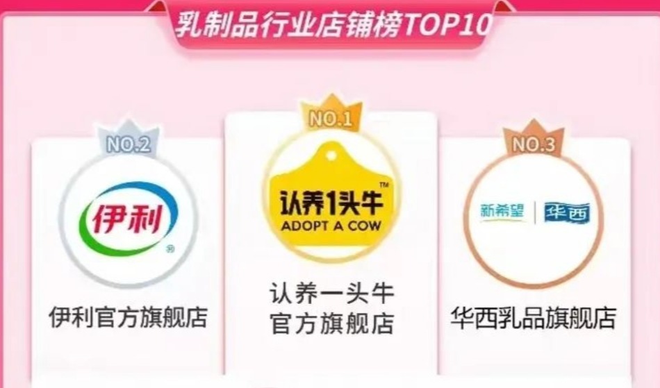 天猫、抖音双11乳品行业TOP10系列榜单发布
