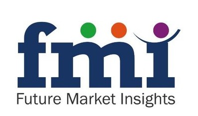 Vietnam plastic pail industry anticipated to grow amid rising adoption of bioplastics