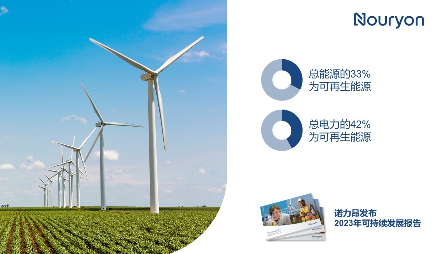 诺力昂发布 2023 年可持续发展报告 持续推进可持续解决方案组合，在改进安全和环境绩效方面取得进展
