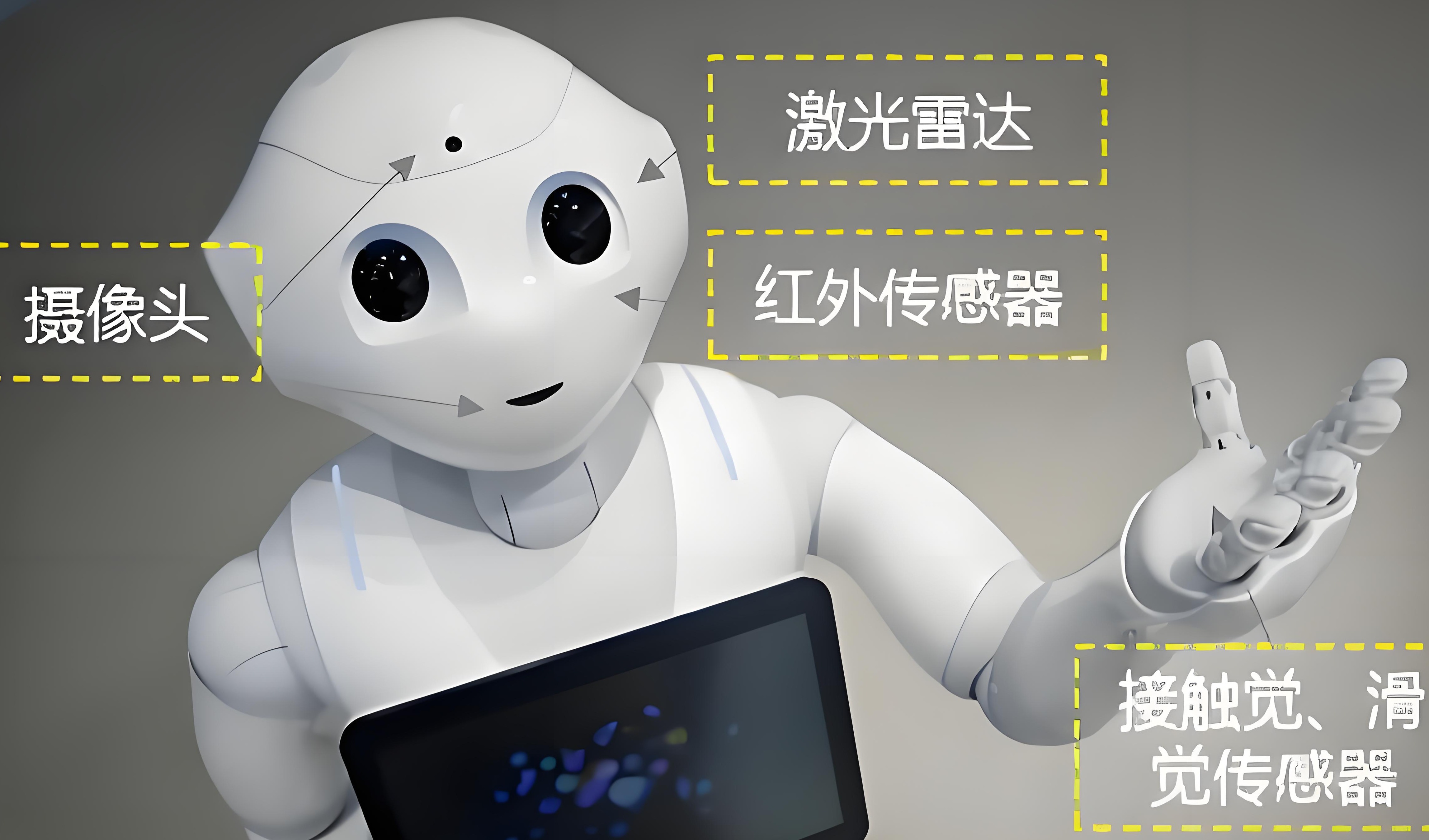 人形机器人在这些关键传感器领域还在卡脖子？