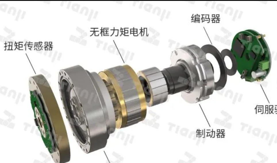 基于MEMS硅基应变片+玻璃微熔工艺的力矩传感器，赋能机器人应用