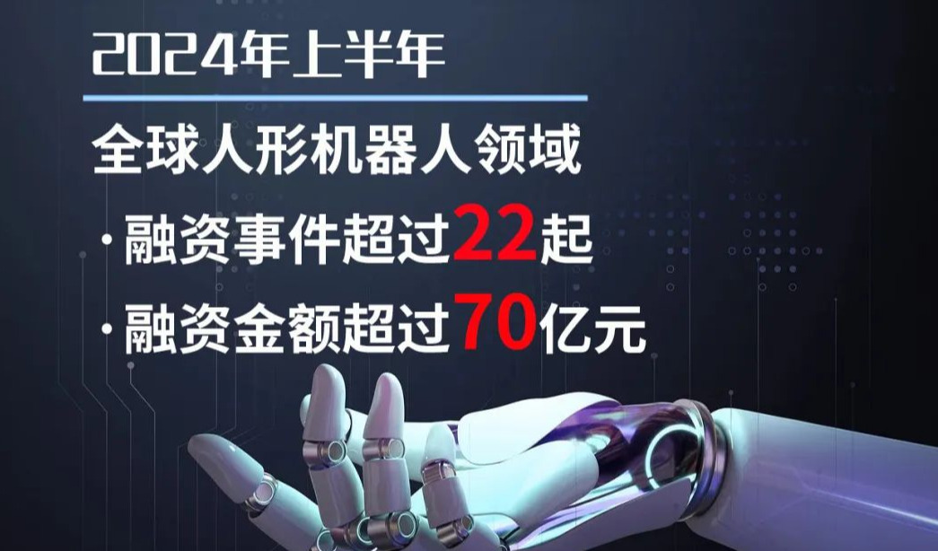 总额超70亿元，上半年人形机器人领域投资去向