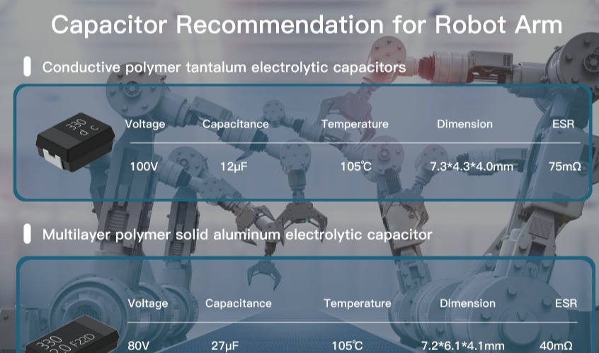 Revolutionary solutions for enhancing the efficiency of robotic arms