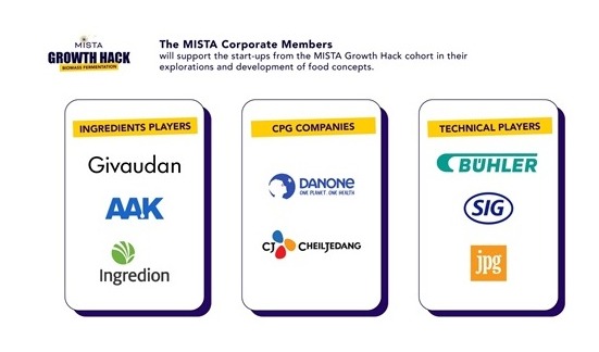 Biomass Fermentation: Theme of MISTA’s second annual Growth Hack