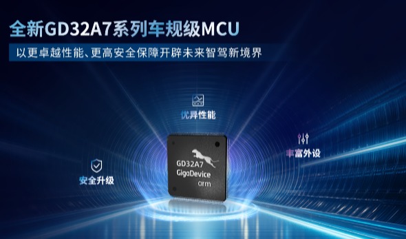 兆易创新GD32A7系列全新一代车规级MCU震撼登场
