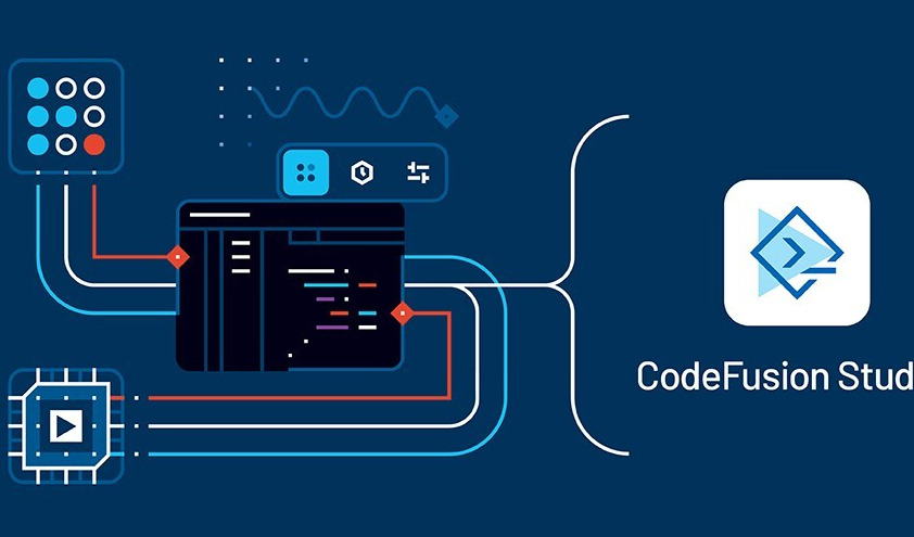 ADI发布嵌入式软件开发环境CodeFusion Studio™和开发者门户，助力简化和加速智能边缘开发