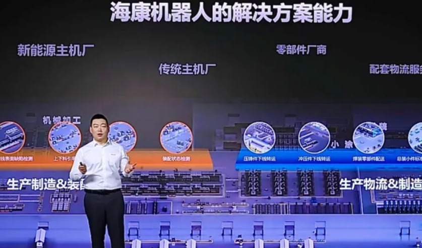聚焦一体化压铸和电驱制造，海康机器人创新提出制造与物流全流程解决方案