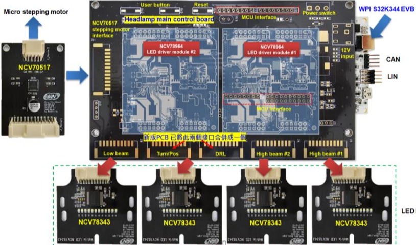 大联大世平集团推出基于onsemi、NXP、安世半导体、ams OSRAM等产品的汽车智能矩阵大灯解决方案