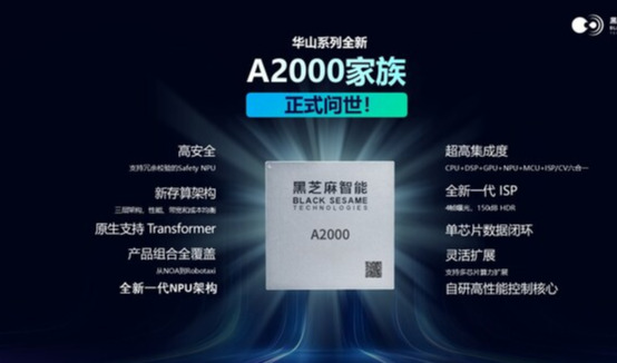 华山A2000家族芯片亮相，黑芝麻智能引领全场景智驾新标准