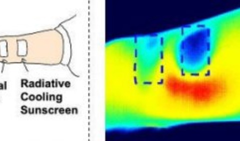 研究人员开发兼具防紫外与辐射降温功能的防晒原型配方