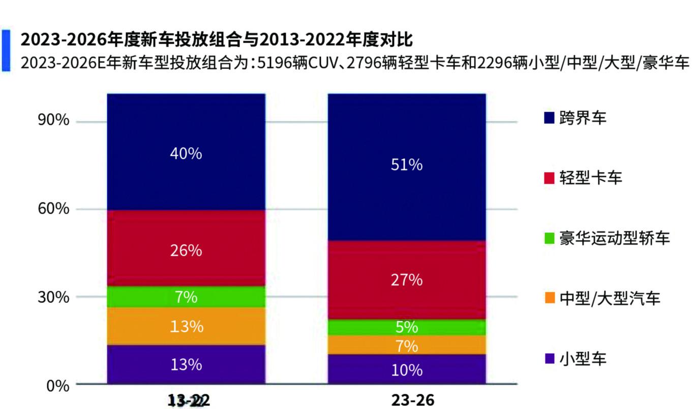 金属成型制造商乐观迎接新年