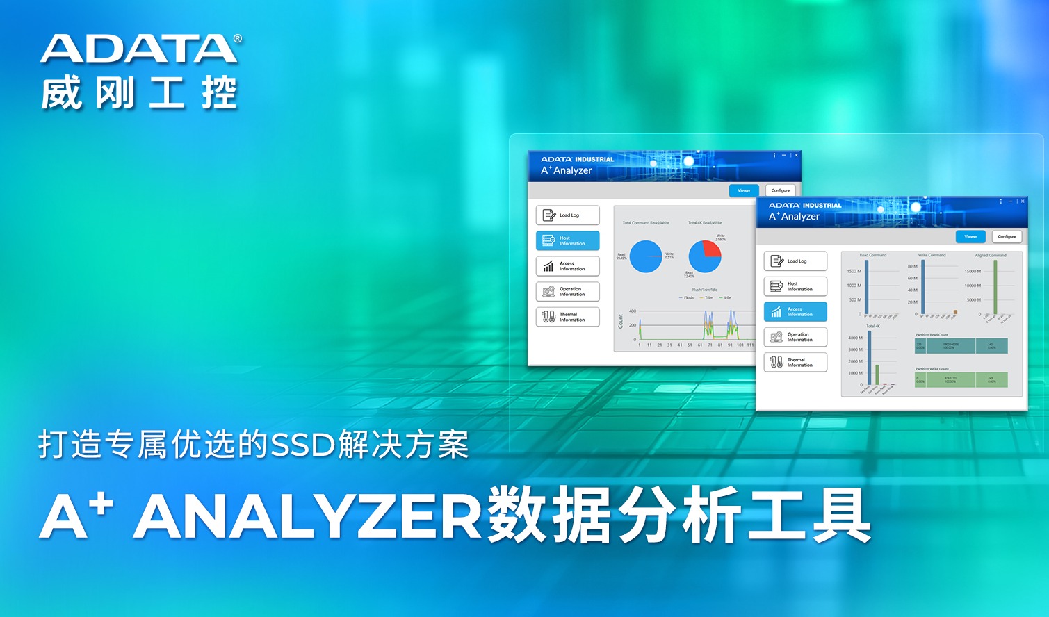 威刚工控发布A+ Analyzer数据分析工具 打造专属优选的SSD解决方案