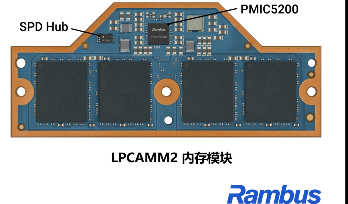 Rambus推出面向下一代AI PC内存模块的业界领先客户端芯片组