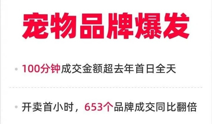 宠物行业迎来618开门红，透露出哪些新机遇？