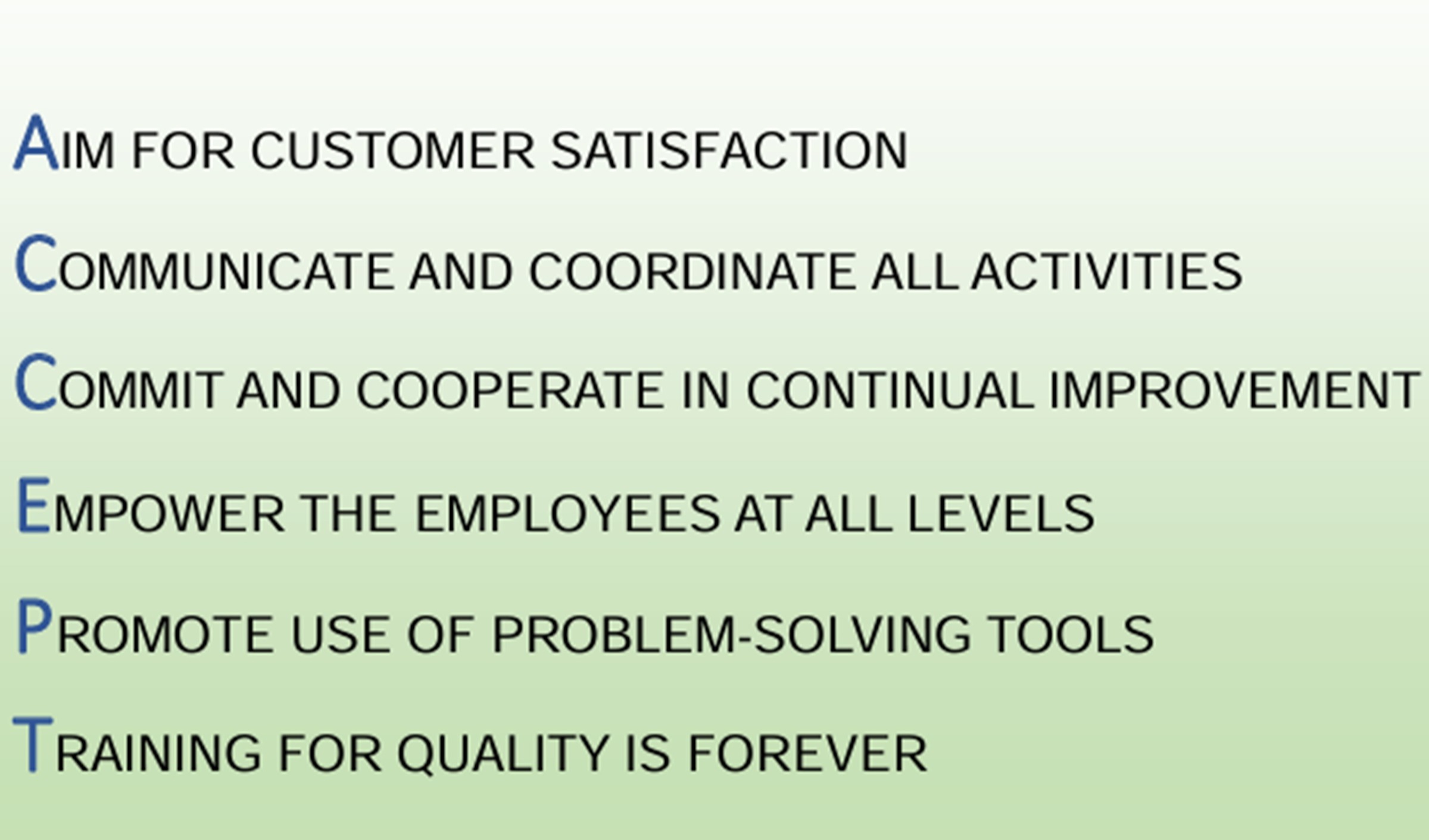 The 5Ms challenge to leaders towards excellence at home and at work (Part 2)