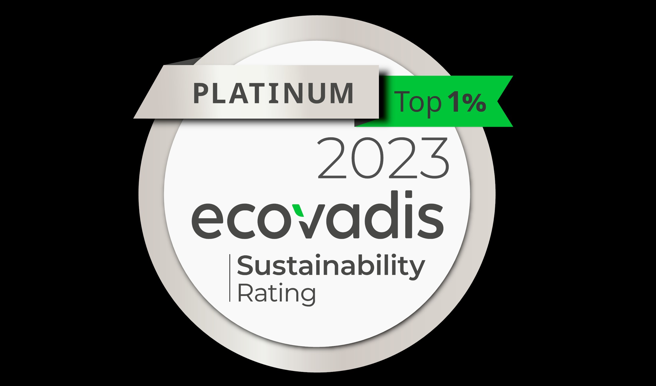 Euromed reaccredited with EcoVadis Platinum Medal