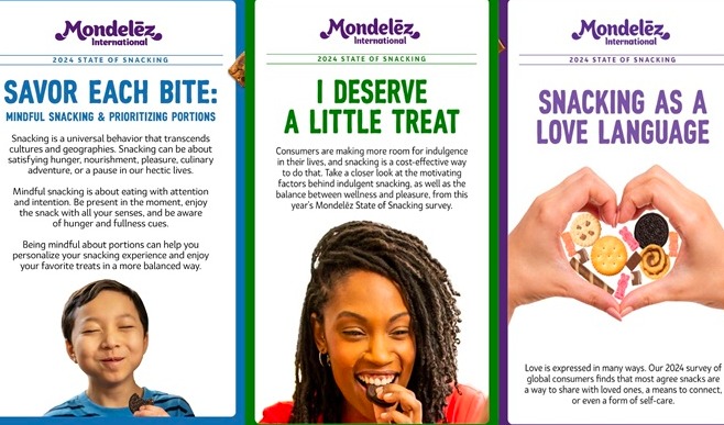 Mondelēz State of Snacking Survey tracks consumer behavior across 12 countries