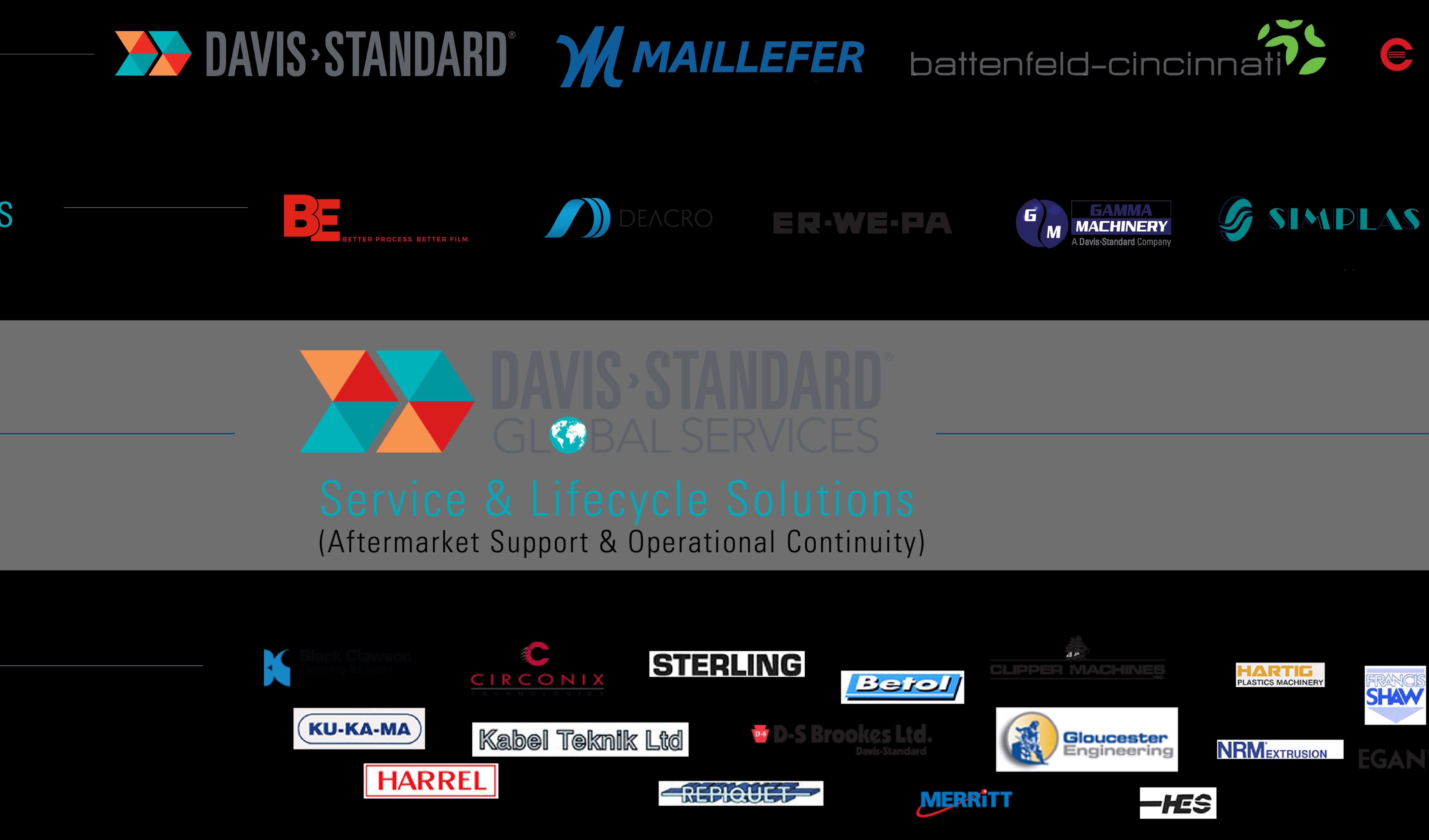 Davis-Standard’s global brands together for the first time at K 2025
