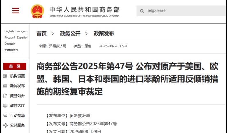 商务部：8月29日起对原产于美国、欧盟、韩国、日本和泰国的进口苯酚继续征收反倾销税